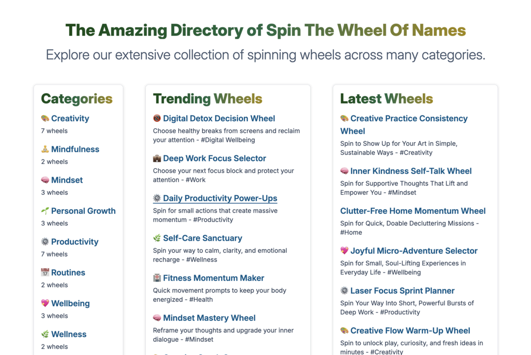Our brand-new Spinning Wheels Directory hero image