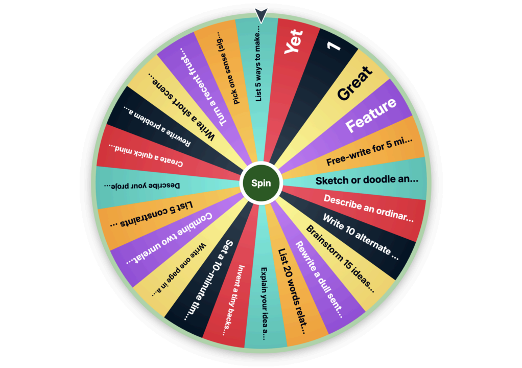 The best spinning wheel with a self-adjusting font hero image